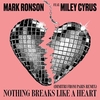 Mark Ronson & MIley Cyrus - Nothing Breaks Like A Heart (Dimitri From Paris Remix) Ringtone