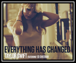 Everything Has Changed Download free