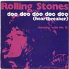 The Rolling Stones - Doo Doo Doo Doo Doo Ringtone