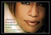 Whitney Houston Feat. Faith Evans & Kelly Price - Heartbreak Hotel Ringtone