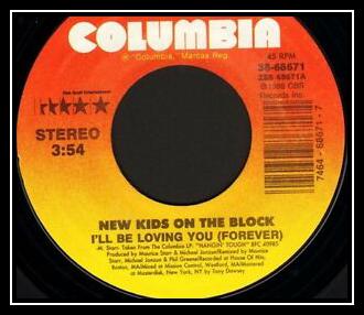 I'll Be Loving You (Forever) Download free