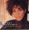 Whitney Houston - I Will Always Love You Ringtone