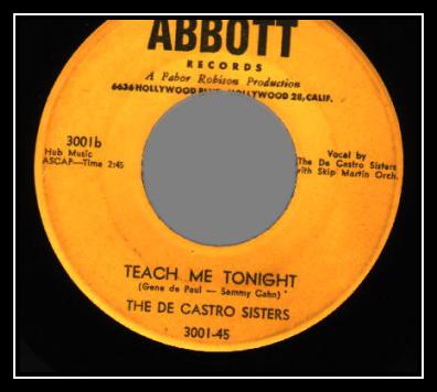 Teach Me Tonight Cha Cha Download free