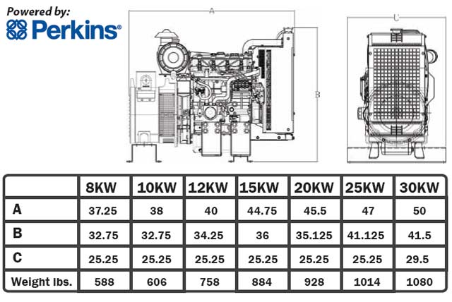 Generator #3 Download free