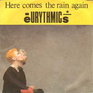 Here Comes The Rain Again Download free