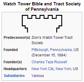 Watch Tower Bible And Tract Society Of PA - John 03 Ringtone