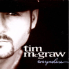 Tim McGraw & Faith Hill - It's Your Love Ringtone