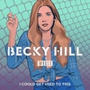 Becky Hill & Weiss - I Could Get Used To This Ringtone