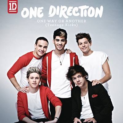 One Way Or Another (Teenage Kicks) Download free